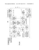 WIRELESS COMMUNICATION SYSTEM, BASE STATION DEVICE, TERMINAL DEVICE, AND     WIRELESS COMMUNICATION METHOD diagram and image