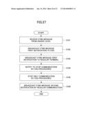 WIRELESS COMMUNICATION SYSTEM, BASE STATION DEVICE, TERMINAL DEVICE, AND     WIRELESS COMMUNICATION METHOD diagram and image