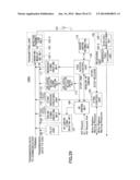 WIRELESS COMMUNICATION SYSTEM, BASE STATION DEVICE, TERMINAL DEVICE, AND     WIRELESS COMMUNICATION METHOD diagram and image