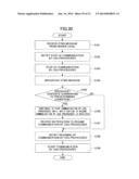 WIRELESS COMMUNICATION SYSTEM, BASE STATION DEVICE, TERMINAL DEVICE, AND     WIRELESS COMMUNICATION METHOD diagram and image