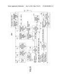 WIRELESS COMMUNICATION SYSTEM, BASE STATION DEVICE, TERMINAL DEVICE, AND     WIRELESS COMMUNICATION METHOD diagram and image