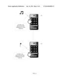 AURAL CUING PATTERN BASED MOBILE DEVICE SECURITY diagram and image