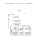 WIRELESS COMMUNICATION SYSTEM, MOBILE STATION, BASE STATION, AND WIRELESS     COMMUNICATION METHOD diagram and image