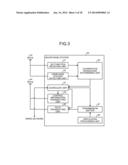 WIRELESS COMMUNICATION SYSTEM, MOBILE STATION, BASE STATION, AND WIRELESS     COMMUNICATION METHOD diagram and image