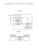 WIRELESS COMMUNICATION SYSTEM, MOBILE STATION, BASE STATION, AND WIRELESS     COMMUNICATION METHOD diagram and image