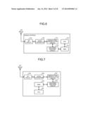 WIRELESS COMMUNICATION SYSTEM, MOBILE STATION, BASE STATION, AND WIRELESS     COMMUNICATION METHOD diagram and image