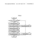 WIRELESS COMMUNICATION SYSTEM, MOBILE STATION, BASE STATION, AND WIRELESS     COMMUNICATION METHOD diagram and image