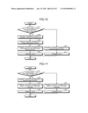 WIRELESS COMMUNICATION SYSTEM, MOBILE STATION, BASE STATION, AND WIRELESS     COMMUNICATION METHOD diagram and image