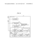 WIRELESS COMMUNICATION SYSTEM, MOBILE STATION, BASE STATION, AND WIRELESS     COMMUNICATION METHOD diagram and image