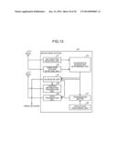 WIRELESS COMMUNICATION SYSTEM, MOBILE STATION, BASE STATION, AND WIRELESS     COMMUNICATION METHOD diagram and image