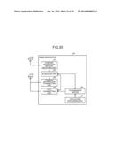 WIRELESS COMMUNICATION SYSTEM, MOBILE STATION, BASE STATION, AND WIRELESS     COMMUNICATION METHOD diagram and image