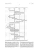 NODE AND METHOD FOR SERVICE SPECIFIC MANAGEMENT diagram and image