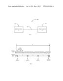 SYSTEM AND METHOD FOR CONTROLLING PAGING DELAY WITH TIMING ARRANGEMENTS     AND DUAL PAGE SCANS diagram and image