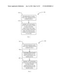 SYSTEM AND METHOD FOR CONTROLLING PAGING DELAY WITH TIMING ARRANGEMENTS     AND DUAL PAGE SCANS diagram and image