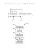 SYSTEM AND METHOD FOR CONTROLLING PAGING DELAY WITH TIMING ARRANGEMENTS     AND DUAL PAGE SCANS diagram and image