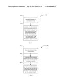 SYSTEM AND METHOD FOR CONTROLLING PAGING DELAY WITH TIMING ARRANGEMENTS     AND DUAL PAGE SCANS diagram and image