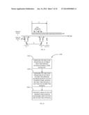 SYSTEM AND METHOD FOR CONTROLLING PAGING DELAY WITH TIMING ARRANGEMENTS     AND DUAL PAGE SCANS diagram and image