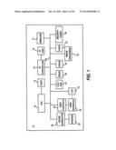 WIRELESS VENUE INFRASTRUCTURE PROVIDING LOCATION BASED SERVICES TO     WIRELESS HAND HELD DEVICES diagram and image