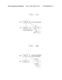 METHOD FOR SWITCHING SERVICE OF MANAGEMENT DEVICE SERVING NETWORK OR     DEVICE diagram and image