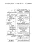 System And Method For Transport Layer Agnostic Programming Interface For     Use With Smartphones diagram and image