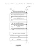 System And Method For Transport Layer Agnostic Programming Interface For     Use With Smartphones diagram and image