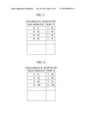 INFORMATION AND TELECOMMUNICATIONS SYSTEM, INFORMATION PROCESSING UNIT,     AND OPERATION TERMINAL diagram and image