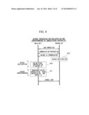 INFORMATION AND TELECOMMUNICATIONS SYSTEM, INFORMATION PROCESSING UNIT,     AND OPERATION TERMINAL diagram and image