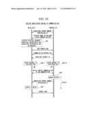 INFORMATION AND TELECOMMUNICATIONS SYSTEM, INFORMATION PROCESSING UNIT,     AND OPERATION TERMINAL diagram and image