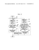 INFORMATION AND TELECOMMUNICATIONS SYSTEM, INFORMATION PROCESSING UNIT,     AND OPERATION TERMINAL diagram and image