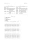 MARKER SEQUENCES FOR MULTIPLE SCLEROSIS AND USE THEREOF diagram and image