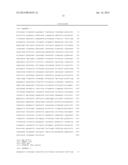 MARKER SEQUENCES FOR MULTIPLE SCLEROSIS AND USE THEREOF diagram and image