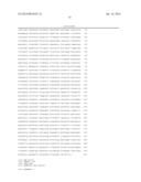 MARKER SEQUENCES FOR MULTIPLE SCLEROSIS AND USE THEREOF diagram and image