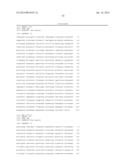 MARKER SEQUENCES FOR MULTIPLE SCLEROSIS AND USE THEREOF diagram and image