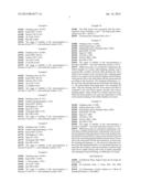 MIXTURE COMPRISING AN ALKYL POLYGLUCOSIDE, A COSURFACTANT AND A POLYMER     ADDITIVE diagram and image