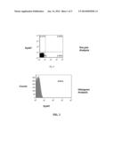 LOW DENSITY LIPOPROTEIN RECEPTOR-MEDIATED siRNA DELIVERY diagram and image