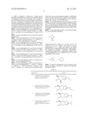 SELECTIVE GLYCOSIDASE INHIBITORS AND USES THEREOF diagram and image