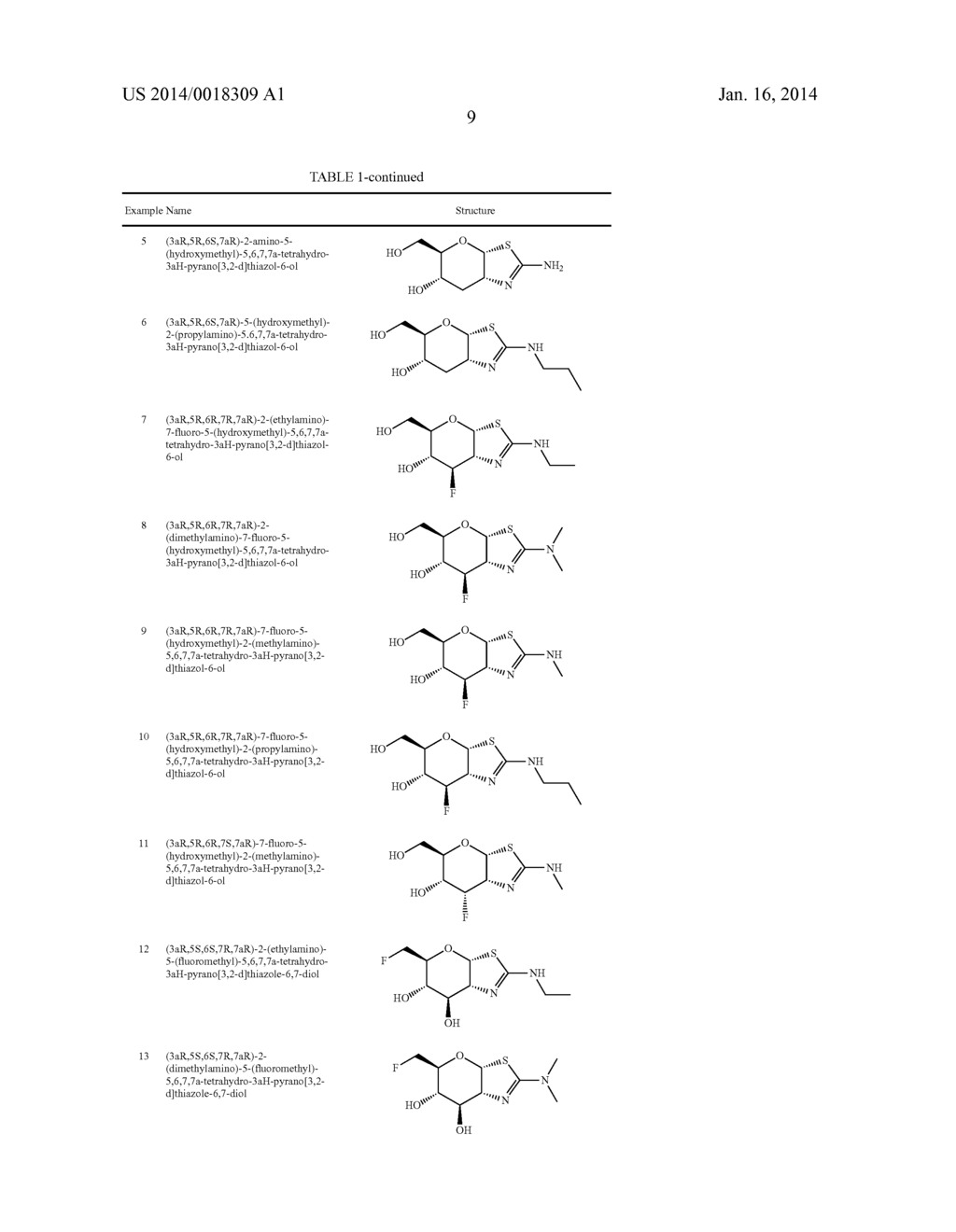 SELECTIVE GLYCOSIDASE INHIBITORS AND USES THEREOF - diagram, schematic, and image 10