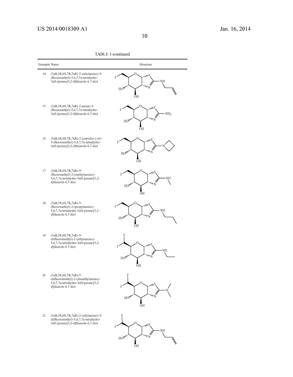 SELECTIVE GLYCOSIDASE INHIBITORS AND USES THEREOF - diagram, schematic, and image 11