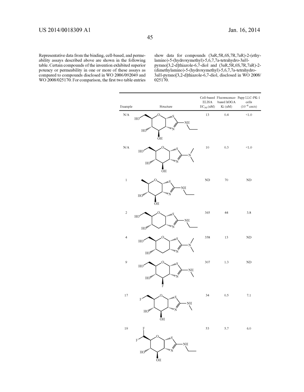 SELECTIVE GLYCOSIDASE INHIBITORS AND USES THEREOF - diagram, schematic, and image 46