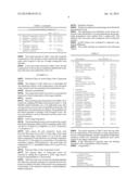 COMBINATION COMPOSITION, COMPRISING AS ACTIVE INGREDIENTS L-CARNITlNE OR     PROPIONYL L-CARNITlNE, FOR THE PREVENTION OR TREATMENT OF CHRONIC VENOUS     INSUFFICIENCY diagram and image