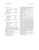 COMBINATION COMPOSITION, COMPRISING AS ACTIVE INGREDIENTS L-CARNITlNE OR     PROPIONYL L-CARNITlNE, FOR THE PREVENTION OR TREATMENT OF CHRONIC VENOUS     INSUFFICIENCY diagram and image