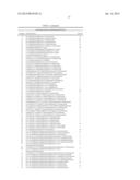 TREATMENT OF DUCHENNE MUSCULAR DYSTROPHY diagram and image