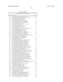 TREATMENT OF DUCHENNE MUSCULAR DYSTROPHY diagram and image