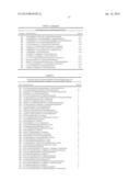 TREATMENT OF DUCHENNE MUSCULAR DYSTROPHY diagram and image