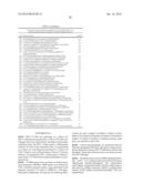 TREATMENT OF DUCHENNE MUSCULAR DYSTROPHY diagram and image