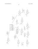 TREATMENT OF DUCHENNE MUSCULAR DYSTROPHY diagram and image