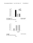 Insulin Mimetic Active Comprising Oxodiperoxo Vanadates and a     Pharmaceutical Composition Obtained Thereof diagram and image