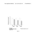 Insulin Mimetic Active Comprising Oxodiperoxo Vanadates and a     Pharmaceutical Composition Obtained Thereof diagram and image