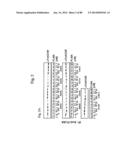 METHOD OF INHIBITING TAU PHOSPHORYLATION diagram and image