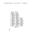 METHOD OF INHIBITING TAU PHOSPHORYLATION diagram and image